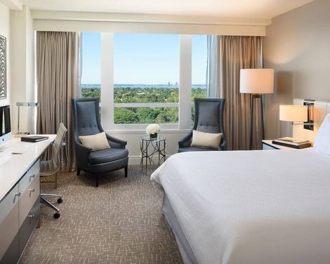 Fontainebleau Miami Beach